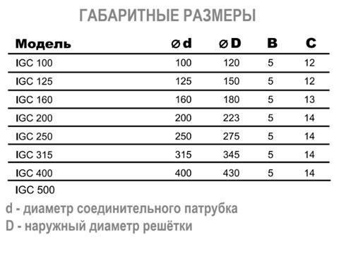 IGC воздухозаборная решетка IGC-250 решетка наружная