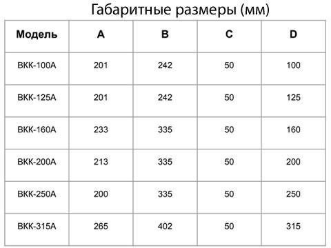 Вентилятор круглый канальный ВКК А BКК-100A,220V,50Hz вентилятор канальный с кронштейном